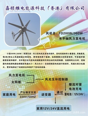 揭秘650元低價水平軸風力發電機 廠家直銷背后的真相與選購指南