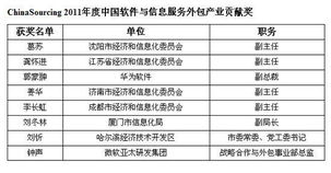 第三屆中國(guó)軟件與信息服務(wù)外包產(chǎn)業(yè)年會(huì) 推動(dòng)軟件外包服務(wù)新篇章